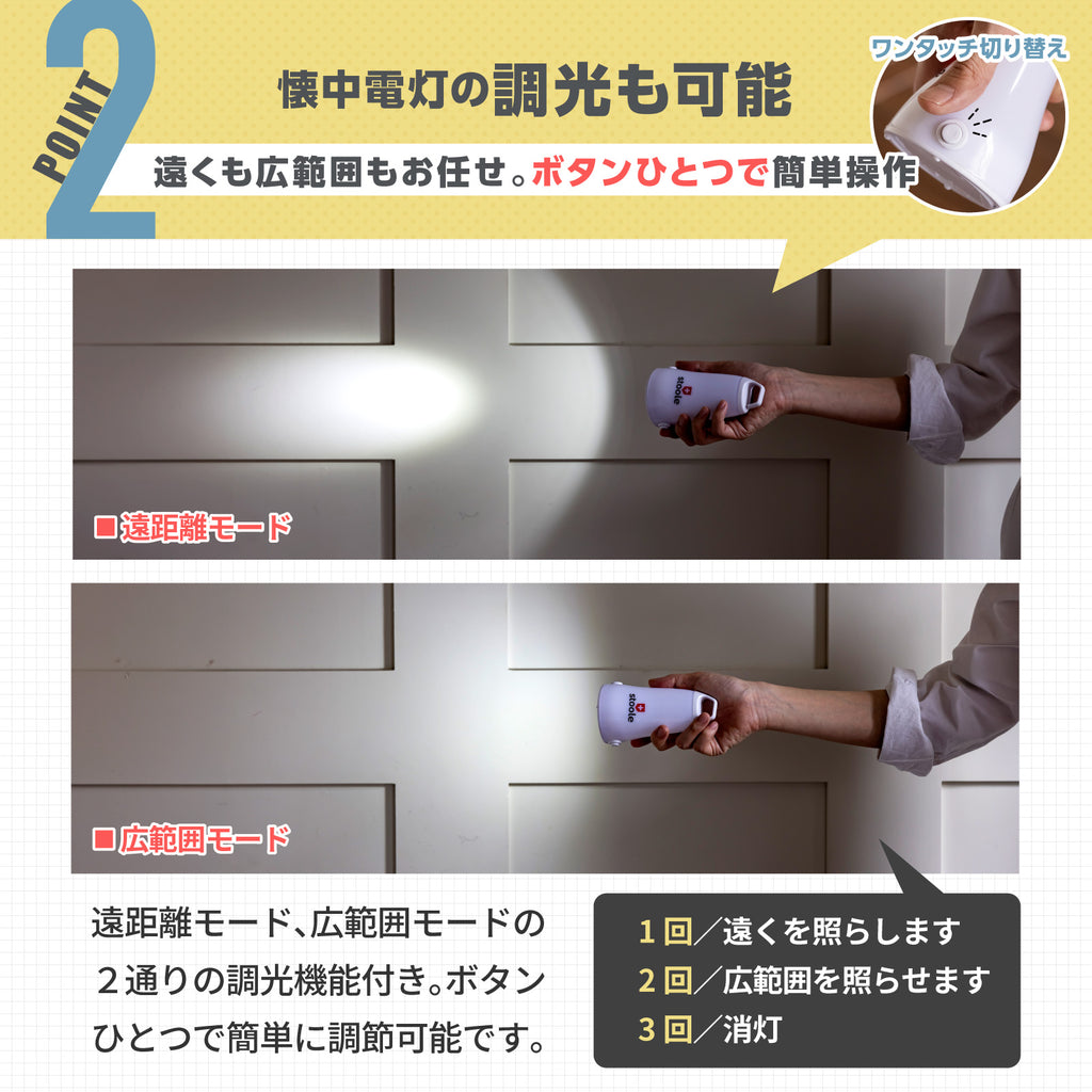 LEDランタン