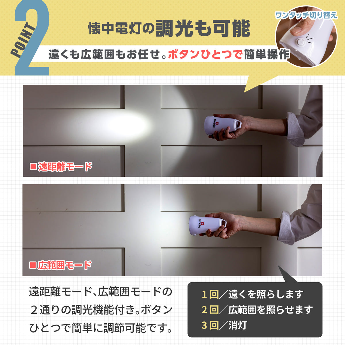 LEDランタン