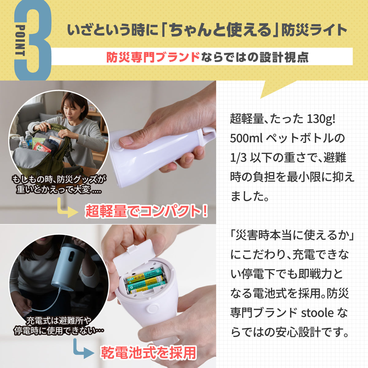 LEDランタン